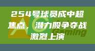 254号球员成中超焦点，潜力股争夺战激烈上演