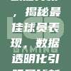 80📊 数据分析，揭秘最佳球员表现，数据透明化引领足球新潮流！