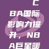 206. 🌍 CBA国际影响力提升，NBA巨星暖心支援！